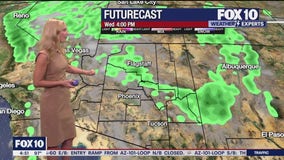 Morning Weather Forecast - 7/24/24