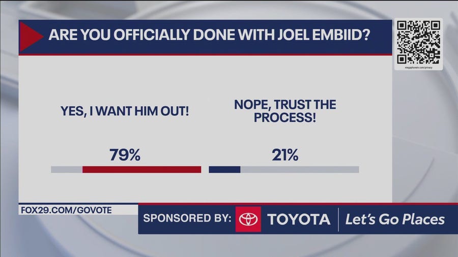 Are you officially done with Joel Embiid?