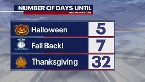 D.C. weather: Sunny and cool weather ahead of Halloween