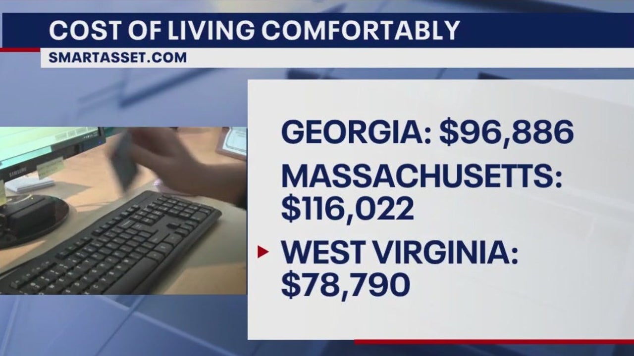 Cost of living comfortably in FOX 5 Atlanta