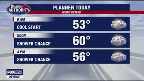 Windy with highs around 60