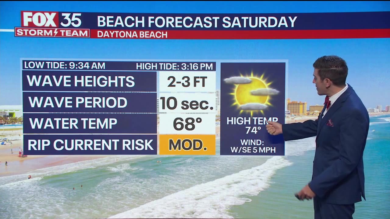 Orlando AM Weather Forecast: March 22, 2025