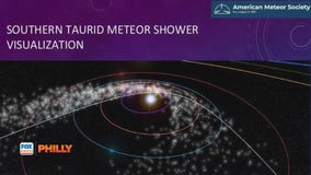 How to view meteor showers | FOX Weather Philly