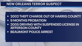 What we know about New Orleans attack suspect