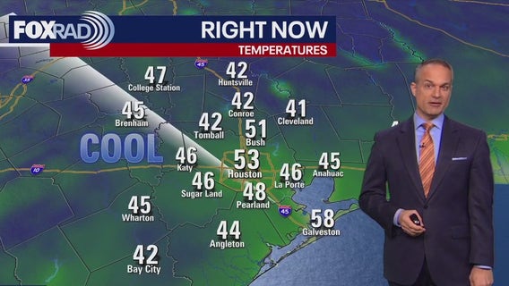 Houston weather: Chilly Halloween morning in the 50s