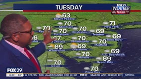 Weather Authority: Tuesday morning forecast