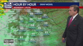 Monday evening forecast