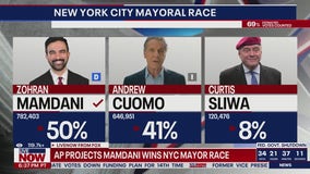BREAKING: Mamdani wins NYC mayor race, beats Cuomo