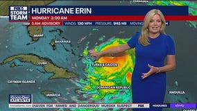 Monday morning weather forecast