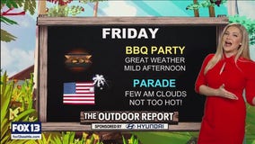 Outdoor Report for July 4-6