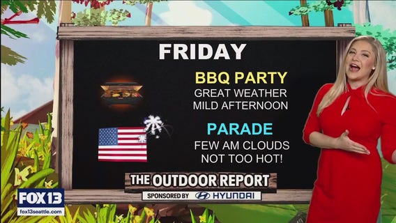 Outdoor Report for July 4-6