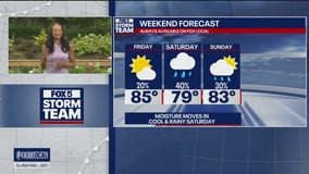 Extended Labor Day Weekend forecast