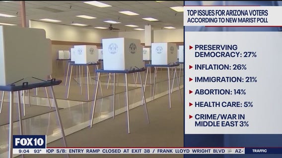 Kamala Harris makes 1st visit to US-Mexico border in Arizona as presidential nominee | 2024 Election