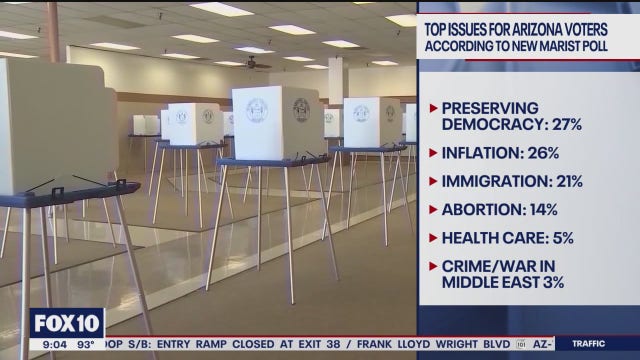 Kamala Harris makes 1st visit to US-Mexico border in Arizona as presidential nominee | 2024 Election