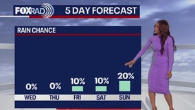 Houston weather: November 4 overnight