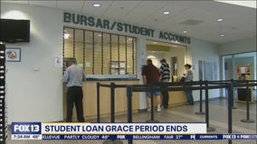 Student loan grace period ends