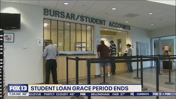 Student loan grace period ends