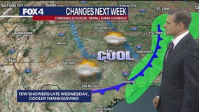 Dallas Weather: November 21 afternoon forecast