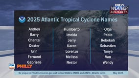 Staying cool in heat; 2025 hurricane season | FOX Weather Philly