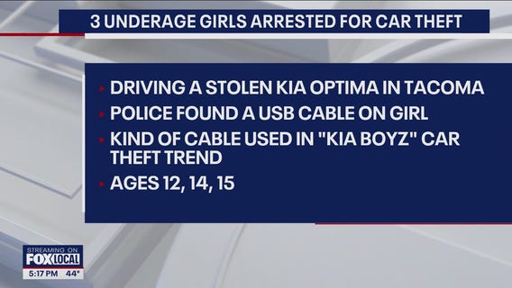 3 underage girls arrested for Kia theft in WA