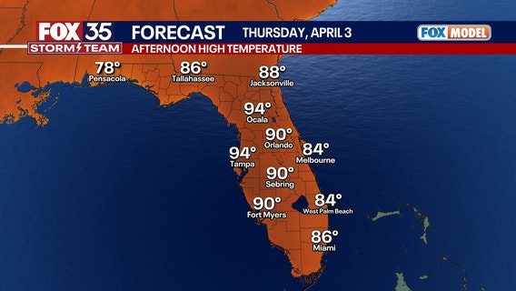 Orlando weather: Unseasonably warm temperatures and mostly-sunny skies