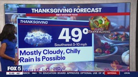 FOX 5 Weather forecast for Saturday, November 23