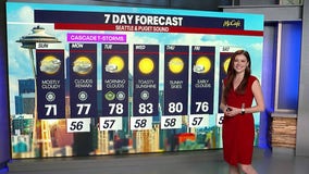 Seattle weather: cloudy and cool end to the weekend