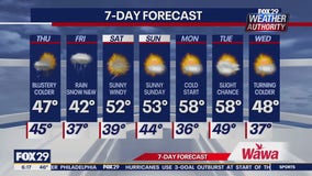 Weather Authority: Thursday morning forecast