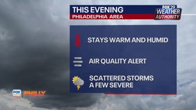 FOX Weather Philly: Update on possible severe weather