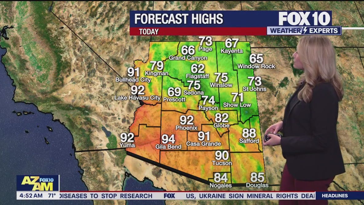 Morning Weather Forecast - 5/1/25