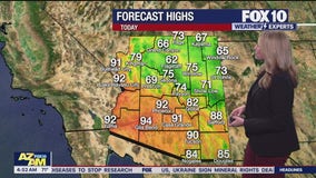 Morning Weather Forecast - 5/1/25
