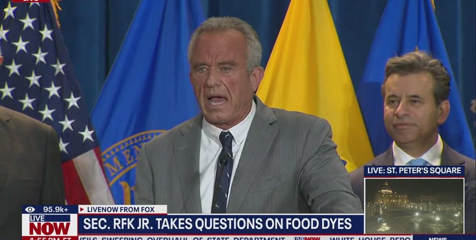 FDA aims to eliminate petroleum-based synthetic dyes in food by end of 2026