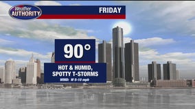 Storm chances continue with steamy temps Friday