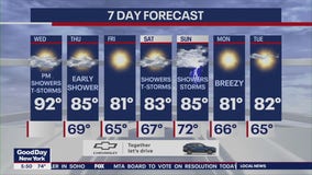 NYC weather forecast