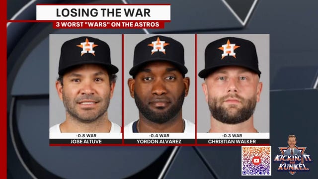Astros' Top Players Altuve, Walker, and Alvarez Face Early Season Struggles