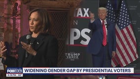 Widening gender gap by presidential voters