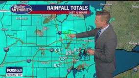 Rain moves in and changes the forecast big time