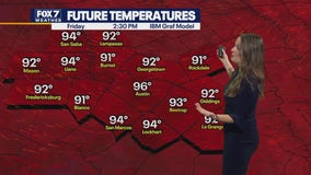 Austin weather: Rain chances return next week