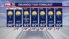 Orlando Weather Forecast AM: May 24th, 2025