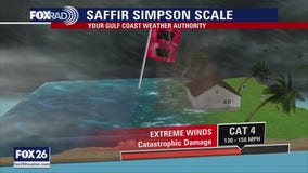 Temps across the U.S., weatherproof homes, and more | Forecasting With Friends