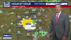 Wednesday night forecast