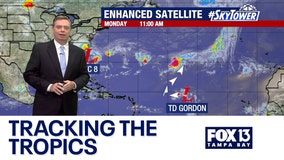 Tracking the Tropics