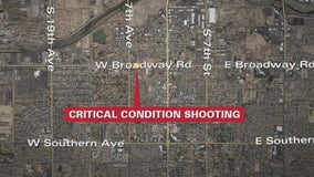 Man found shot in Phoenix alleyway