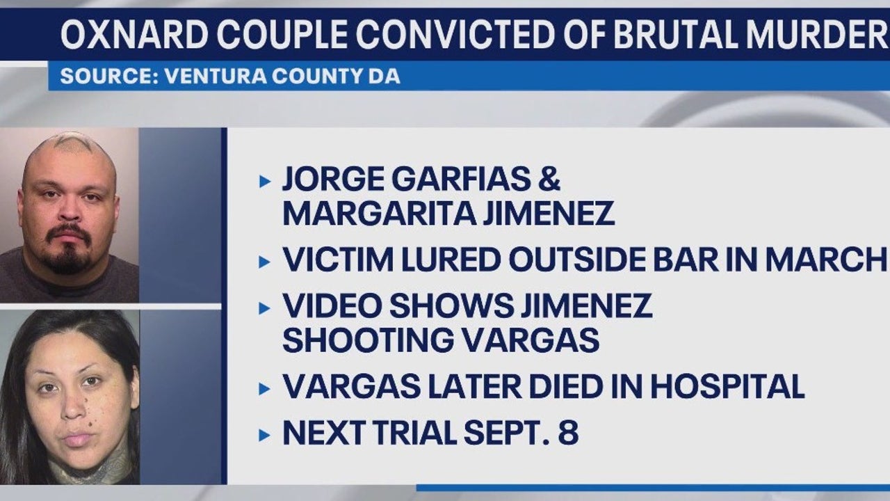 Oxnard couple convicted of murdering man's ex | FOX 11 Los Angeles