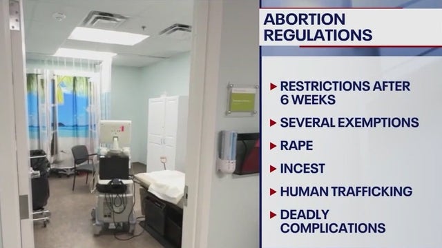 Florida's guidance to doctors on new abortion law, sparks mixed reactions