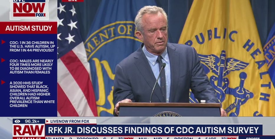 RFK Jr. calls autism a 'preventable disease,' launches environmental study