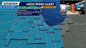 Chicago weather: Strong winds, maybe snow, possible this afternoon