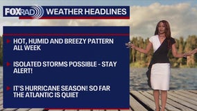 FOX 26 Houston Weather Forecast