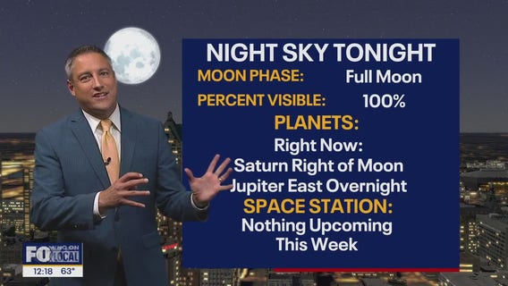 Wisconsin Weather Experts | October 7, 2025