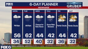 Weather webcast with Rob Haswell